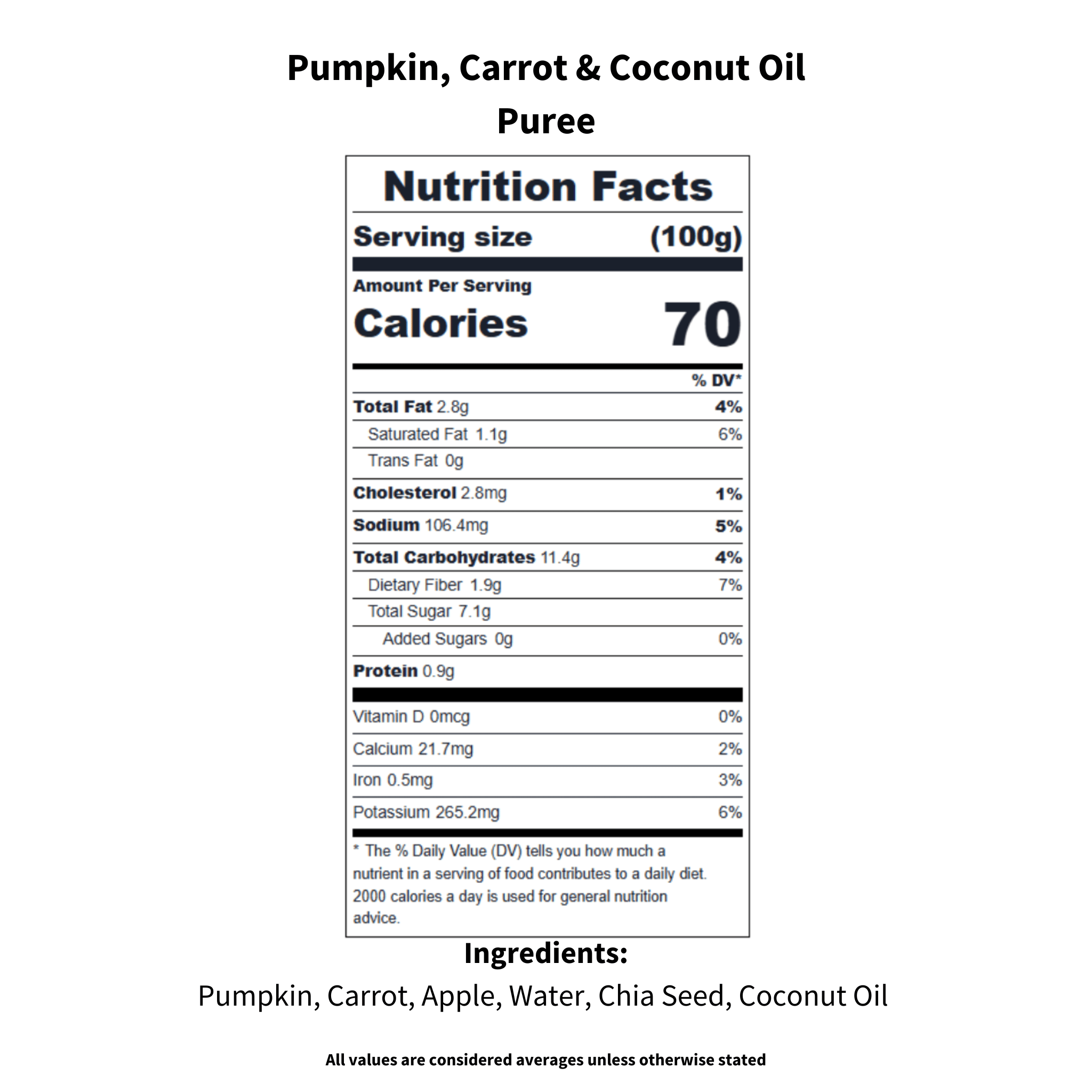Pumpkin, Carrot & Coconut Oil | 4 Servings per pack
