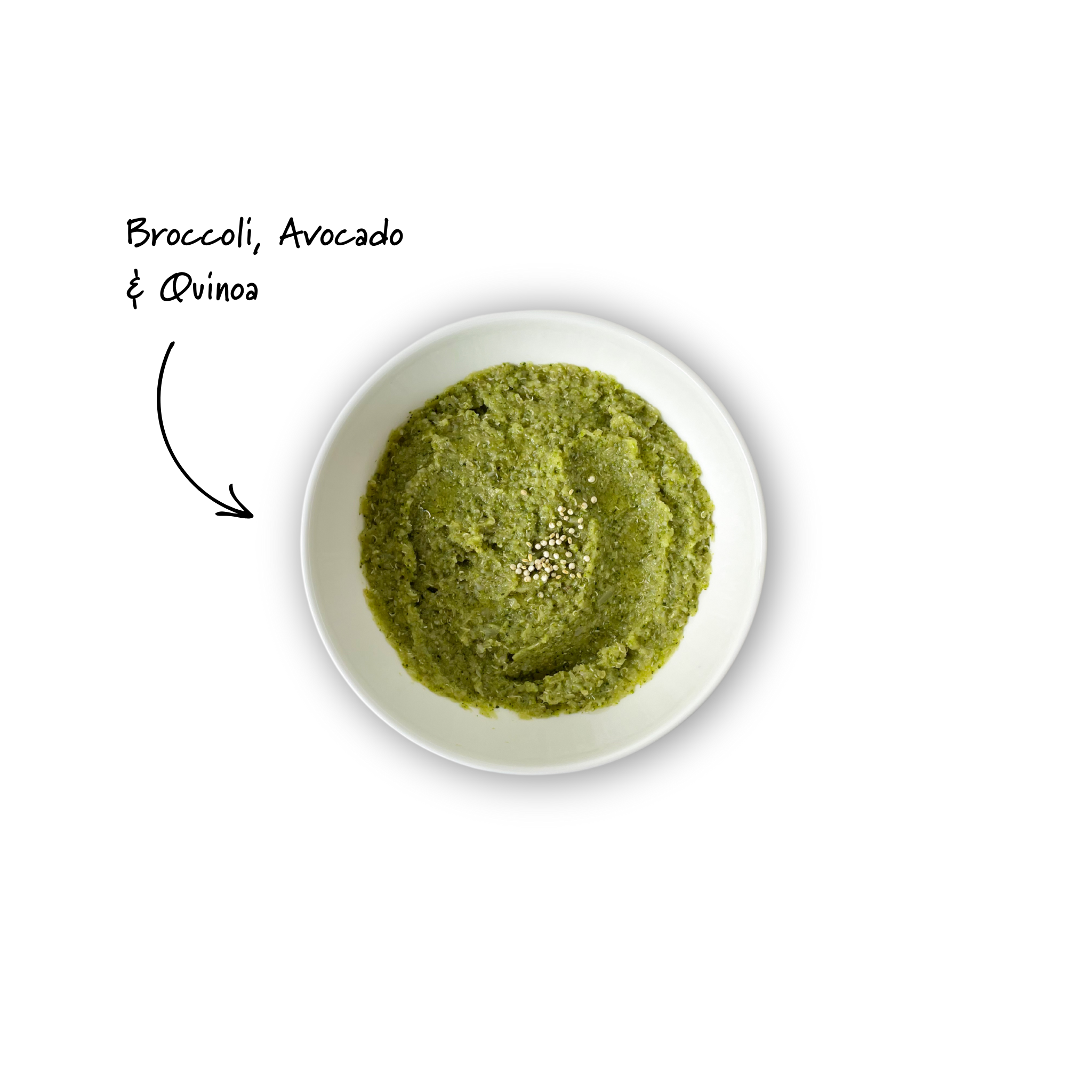 Stage 2 - Textured Bundle | 20-30 servings per bundle