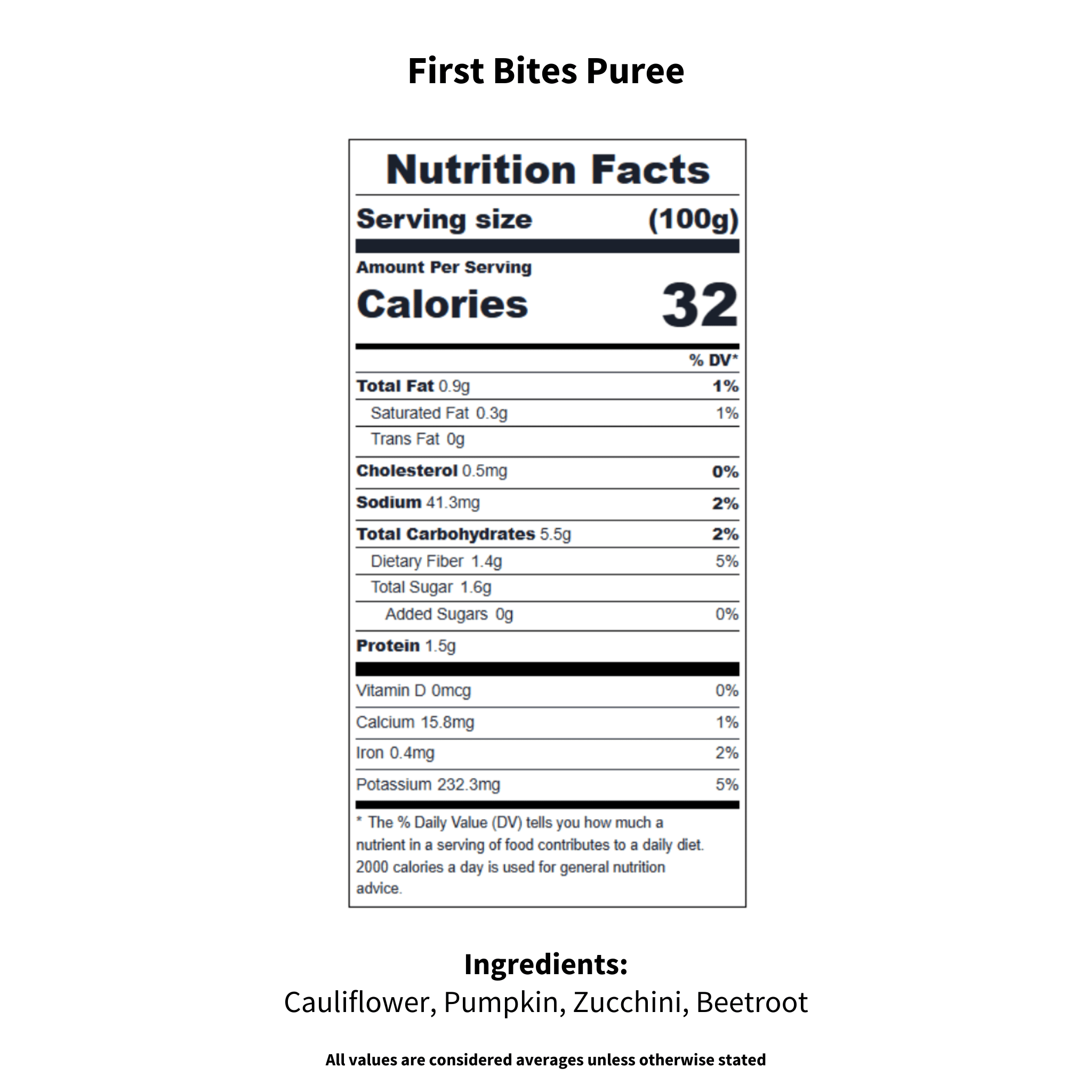 First Bites | Cauliflower, Pumpkin, Zucchini, Beetroot | 4 Servings per pack